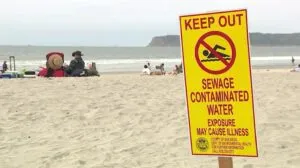 Señales de advertencia por contaminación cerca de Coronado Beach tras derrame de aguas residuales